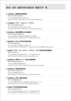 助成/表彰/融資事業実施団体 連絡先等一覧（PDF形式）